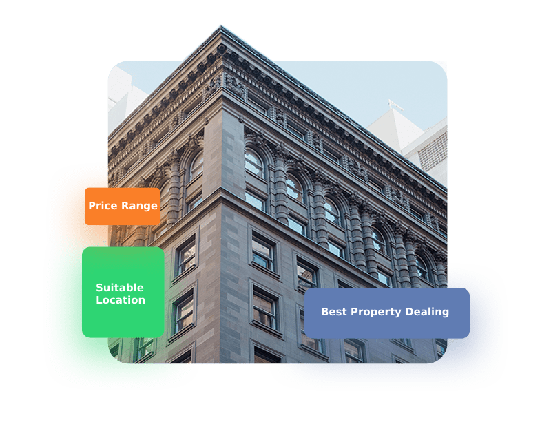 realestate Property
